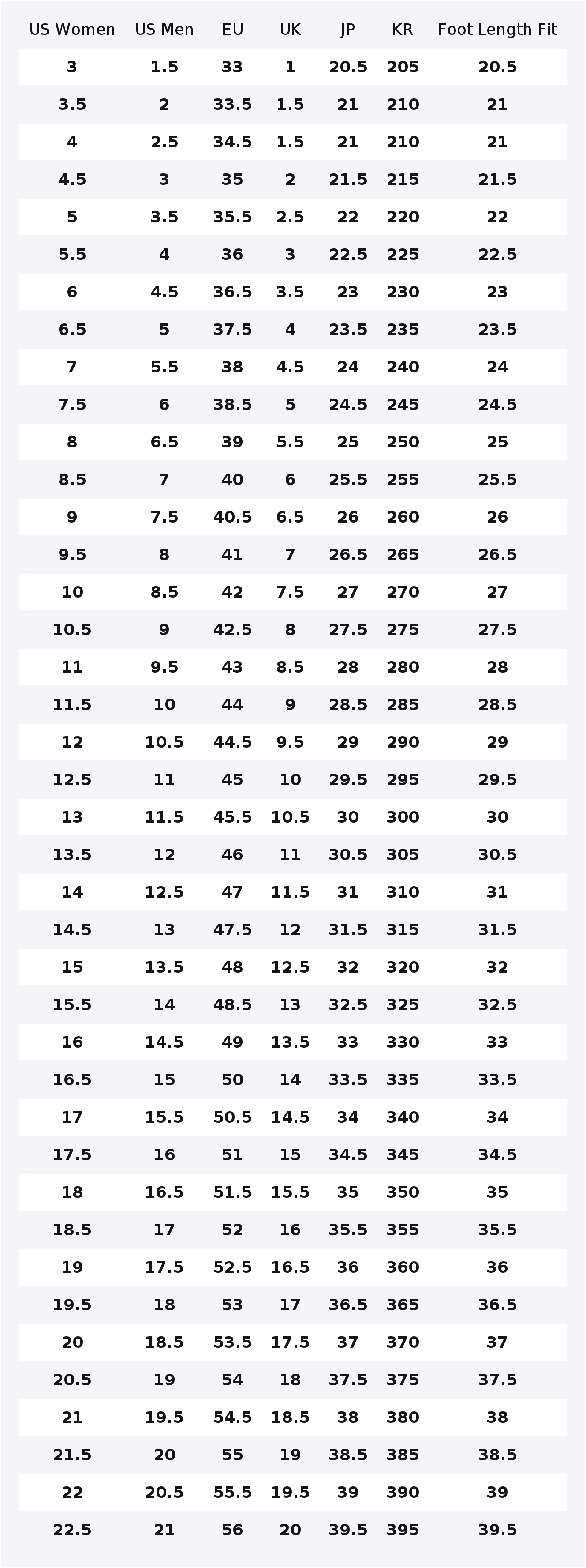 Nike Air Force 1 Skateboard Sh - Nike Shoes Air Force 1 recension och pris