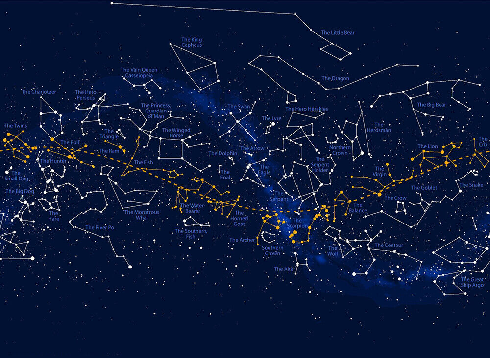 Star Chart Educational PANORAM - Custom Star Map recension och pris